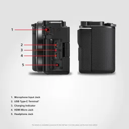 SONY ZV-E10L Mirrorless Camera Body with 1650 mm Power Zoom Lens Vlog image 3