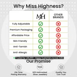 miss highness Leaf Design Ring with Blue Zircon Heart Sterling Silver Cubic Zirconia Rhodium Plated Ring image 5