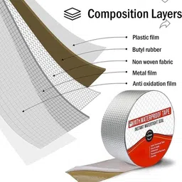 zmoly High Polymer Butyal Rubber Suitable for Roof Leak, surface Crack, Window Sill Gap, Boat Sealing, Tank Leak Waterproof tape (Manual) image 2