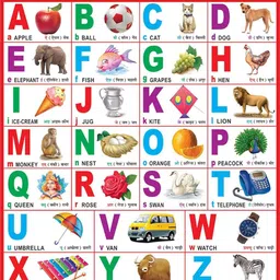 editoneinternational English Alphabet Chart for Kids, Early Learning Educational Wall Chart for Children 28 x 40 Inch Laminated, Non Tearable Waterproof Wall Pasting Chart Canvas Art-picture-23