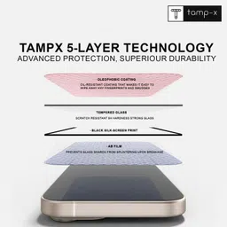 TAMP-X Tempered Glass Guard for OnePlus 9R 5G image 5