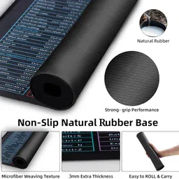 kaku Anti-Slip Mouse pad, Keyboard Mat with Shortcut Keys for Laptop, Computer & Desk Non Slip Base Mousepad image 5