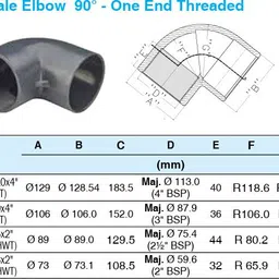 jain irrigation systems limited ELBOW PVC 63mm Pack of 5 Drip Irrigation Kit image 2
