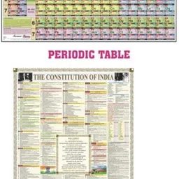 npn (SET OF 2)PERIODIC TABLE AND CONSTITUTION OF INDIA WALL CHARTS(40"*28"), PAPER PRINT, NON LAMINATED, PAPER FOLDED Paper Print-picture-17