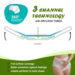 caredone Pack of 7 Women Disposable White Panty image 2