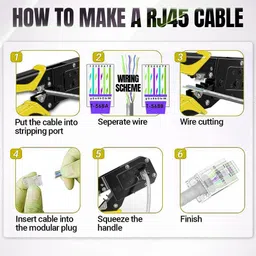 civon Rj45, Rj11 Cat5e/cat6 LAN 2 in 1 Modular Crimping Tool Networking Cat5 Cat6e Lan Cable Crimper Crimping Tool Manual Crimper image 3