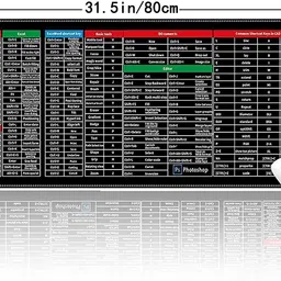 BYKOINE Large Rubber Base Mice Smooth Cloth Desk Mat Mousepad image 4