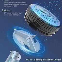 flipkart smartbuy New Nova Lint Remover Fabric Shaver For All Woolen Clothes Sweaters Blankets Lint Roller image 2
