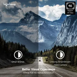 Lifelong SmartStream (7000 lm) Portable Android 1080p Full HD with 4k, Upto 150-inch Display, Auto Focus Enabled , Inbuilt Speaker, Bluetooth, Wi-Fi, Smart Apps Support like Netflix, Prime, Youtube Home Projector image 4