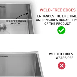 hindware Superio Neo 45x20 x9 KSHND0M452009 Vessel Sink image 5