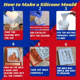 tinflix TLS - 215 Liquid Silicone Rubber for Art Craft, Pop, Clay Mould Making (1kg) image 4