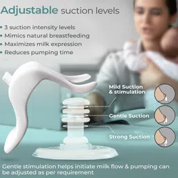 a to z Pump - Manual image 3