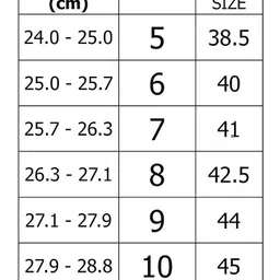 allen cooper Composite Toe Suede Safety Shoe image 5