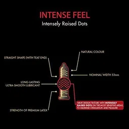 skyn Intense Feel Non Latex Condoms Pack of 10 Condom image 5