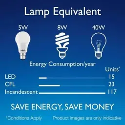 wipro 26 W Basic Arbitrary B22 LED Bulb image 3