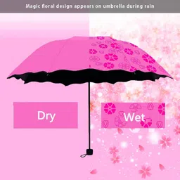 vamigo Magic Umbrella Model_129 Umbrella image 2