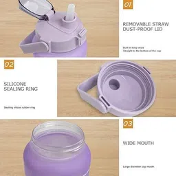 banistrokes Tritan Plastic Water bottle 2000 ml image 2