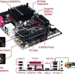 GIGABYTE GA-J1800M-D3P INTEL CPU onboardSocket Micro-ATX Intel H61 ExpressChipset DDR3 Motherboard for Desktop image 4