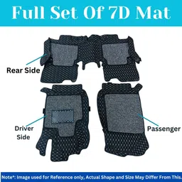 tofit enterprise Leatherite, EVA 7D Mat For Nissan Sunny image 5