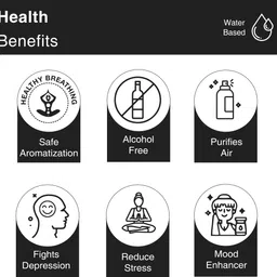 soulflower Lavender Aroma Oil image 4