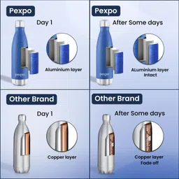 pexpo 24 Hrs Hot and Cold ISI Certified 500 ml Flask image 5