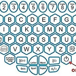 kmc kidoz combo Mini Laptop English Learner with Sketch Pen Set Toy image 2