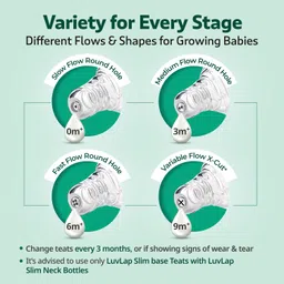 luvlap Natural Flow Wide Neck Glass Feeding Bottle, Suitable for Newborns Pack of 1 - 250 ml image 4