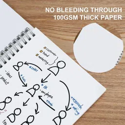 innaxa Blank Notebook Spiral 3 Pack - A5 Unlined Notebook with Clear Hardcover A5 Notebook Blank 160 Pages image 5