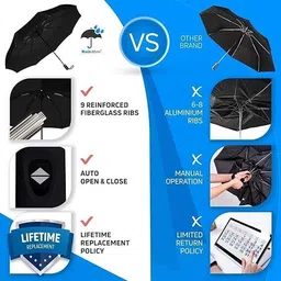 nicbex 3 Fold with Auto Open and Close Umbrella For Man Women Wind Resistant Umbrella Umbrella image 3