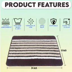 utility jet Multicolor Stripes Microfiber 16x24 Inches Super Soft Door Mat image 2