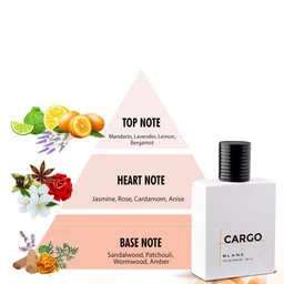 CFS Cargo Blanc & Cargo White Set Of 2 Long Lasting Eau De Parfum - 100ml Each image 2