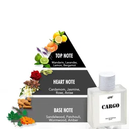 CFS Cargo Blanc & Cargo White Set Of 2 Long Lasting Eau De Parfum - 100ml Each image 3