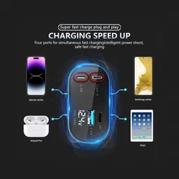 evaaenterprises 60 W Qualcomm Certified Turbo Car Charger image 5