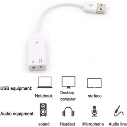 ikis USB External Sound Card Adapter, Dual Channel Audio Interface Audio Interface image 3