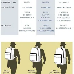 hp Medium 25 L Laptop Backpack 15.6" Casual Backpack Dynamic image 5