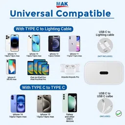 MAK 20 W Quick Charge 3.1 A Wall Charger for Mobile with Detachable Cable image 5