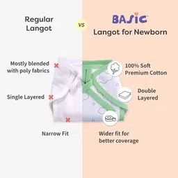 superbottoms BASIC Double Layered 100% Pure Cotton Langot for 0-3M Baby | 6pcs | Up to 5 kg image 5
