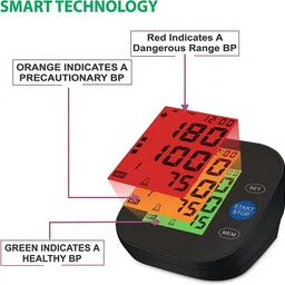rsc healthcare BM 10 Digital BP ( 3D backlight color) Bp Monitor Fully Automatic Digital Blood Pressure Monitor with Rsc Healthcare AC/DC ADAPTER Bp Monitor image 2