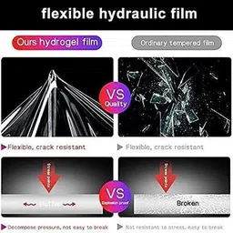 HUMALIEN Back Screen Guard for Apple iPhone 13, Unbreakable Matte Membrane Back & Sides Protector TPU Film Screen Guard image 4