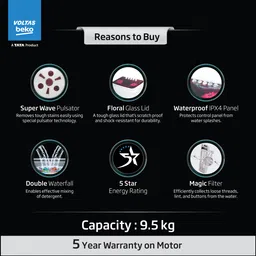 voltas beko by a tata product 9.5 kg 5 Star Semi Automatic Top Load Multicolor image 2