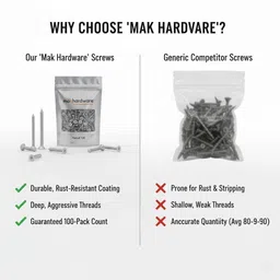 mak hardware Stainless Steel Flat Head Self-tapping Screw image 4