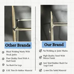 ecomghar STRAINER FOR KITCHEN| RICE POT DRAIN STAND Strainer image 4