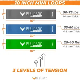 bulmarc 10 Inches Set of Three Mini Loop Resistance Bands (Light Medium and Heavy) Resistance Tube image 2
