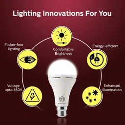 h decor 12 W Basic Standard B22 Inverter Bulb image 2