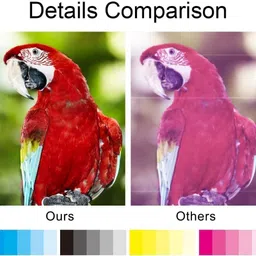 RODEX 057 Refill Ink for Epson EcoTank L8150W L8050 L18050 ET-1810 Printer 3 Black + Tri Color Combo Pack Ink Bottle image 3