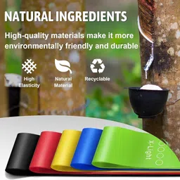 cardiorama Professional Resistance Loop Exercise Bands For Physical Therapy,Yoga,Pilates Fitness Band image 4