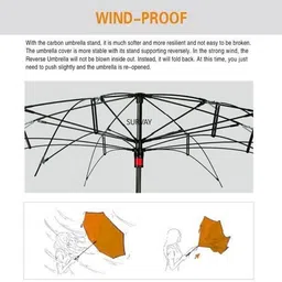 kroywen Double Wind Proof C Shape Folding Sun Rain UV Protection Mini Umbrella image 3