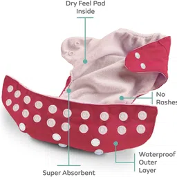 hokista 100% Cloth Baby Diaper Washable, Adjustable Snap Button 2-White Inserts (Y+B) image 3