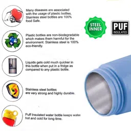pogon Super PUF Insulated Water Bottle for Kids 450 ml Water Bottle image 4