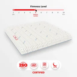 COIRFIT White & Blue 7 Zoned Ergonomic Design Orthopedic Single Size Quilted Mattress image 3